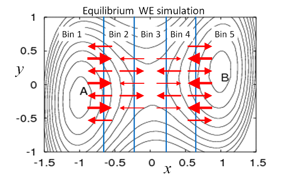 fig2